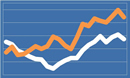 Annuity Rates January 2014