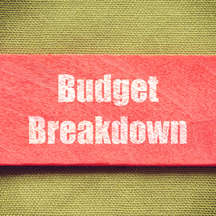 Annuities Budget breakdown